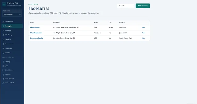 Dwellio properties list with address, kind, rental status and owner columns